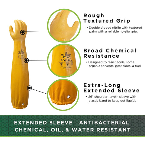 Atlas 772 Double Nitrile Coated Full Arm Chemical Resistant Safety Glove, textured grip, yellow, extended sleeve.