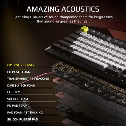 Next Level Magnetic Mechanical Gaming Keyboard Features An All Aluminum Frame And Compact 75 Layout With Butter Smooth Adjustable Switches And Killer Rgb Lights showing 8 layers of sound-dampening foam and switch plate.