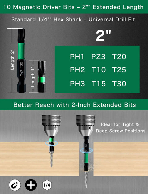 All In One Magnetic Drill Bit Set For Impact Drivers, 10 Piece S2 Steel Bits With PH1 PH2 PH3 PZ2 And Torx T10 To T30, 1 Quarter Inch Hex Shank
