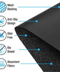 Diagram of 12 Pack Urinal Mats For Men Restrooms No Fuss Odor Control Ultra Absorbent Microfiber Mats Large Black Mats features.