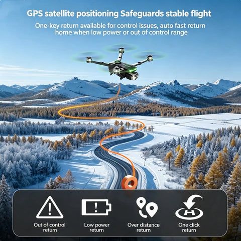 Camera Drone With GPS For Beginners And Vloggers, 40 Minute Flight, Dual Batteries, 5G FPV Live Video in snowy landscape.