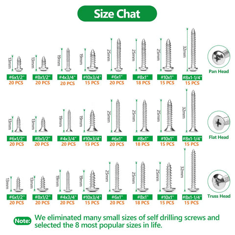 Size chart of Beefy 429 Piece Wood Screw Kit Self Tapping Set In 304 Stainless Steel with various head types and sizes.