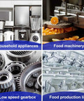 Industrial machinery and appliances collage featuring Pro Grade Food Safe Grease For Meat, Dairy And Beverage Lines, NSF H1 Certified