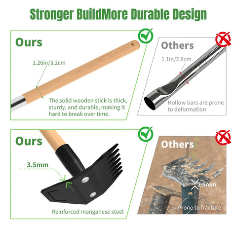 Comparison of Long Bamboo Handle Weed Puller Tool 2 In 1 Garden Hoe And Weed Remover with Rake and Grabber, showing durability.