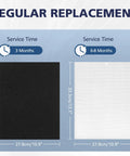C545 HEPA Replacement Filter S for Air Purifier service time chart with dimensions