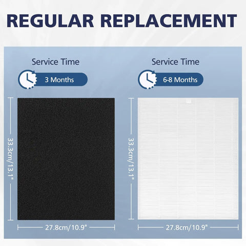 C545 HEPA Replacement Filter S for Air Purifier service time chart with dimensions