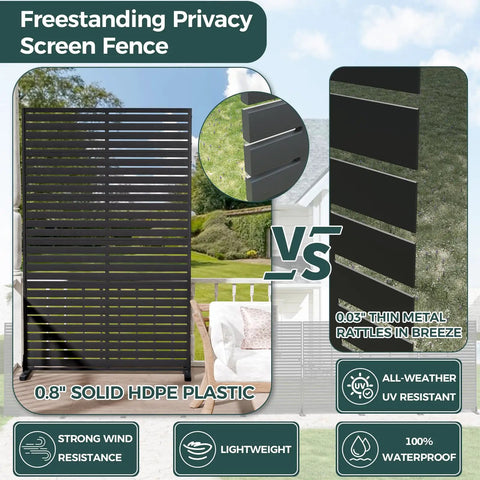 Outdoor Privacy Screen Set Of 2 Interlocking HDPE Panels Freestanding With Stand 72 Inch Height 47 Inch Wide Decorative Privacy Divider for strong wind resistance