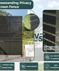 Freestanding outdoor privacy screen fence with HDPE panels, showcasing size and material resistance, for patio or garden use.