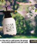 Continuous Hand Pump Sprayer 1.5L held in gloved hand, adjustable nozzle spraying on garden plants, chemical resistant build visible
