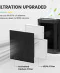 HEPA air purifier with HPA300 Replacement Filter and carbon filter, highlighting filtration efficiency of 99.97%.