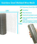 Hella Sturdy 304 Stainless Steel Mesh Roll 8 In By 10 Ft Square Quarter Inch Openings 23 Gauge Hardware Cloth in hand