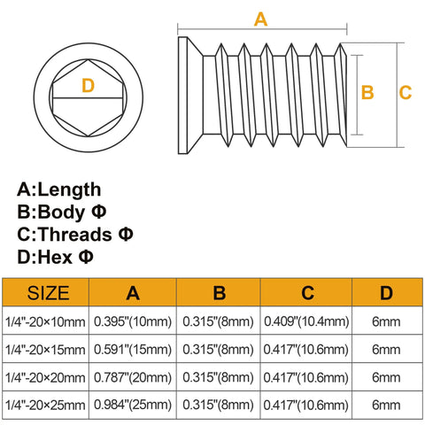 Diagram showing dimensions of 1/4-20 Threaded Wood Inserts Kit With 75 Pieces, Hex Drive Nut Inserts in four sizes, clear organizer box.