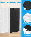 4 Pack H13 True HEPA Filter Replacement For Honeywell U HRF201B And Febreze FRF102B showing filter layers and features