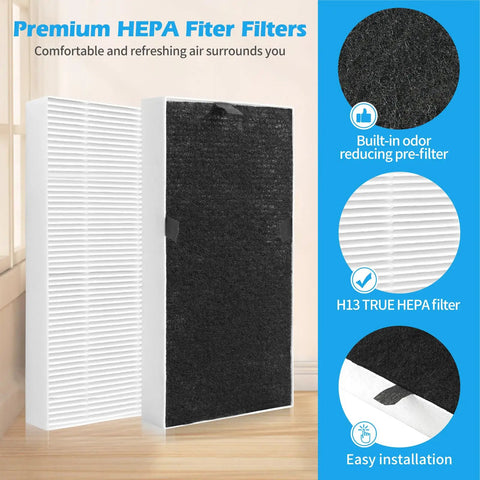4 Pack H13 True HEPA Filter Replacement For Honeywell U HRF201B And Febreze FRF102B showing filter layers and features