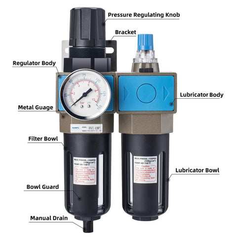 Front view of 1/4 Inch NPT Air Filter Regulator Lubricator Combo with labeled parts for clean dry air in pneumatic tools.