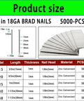 Bulk Supply Of Five Thousand One Inch Eighteen Gauge Galvanized Brad Nails Delivers Straight Shots And Rock Solid Holds For Pneumatic Electric Brad Nailers On Every Home Project product size chart.