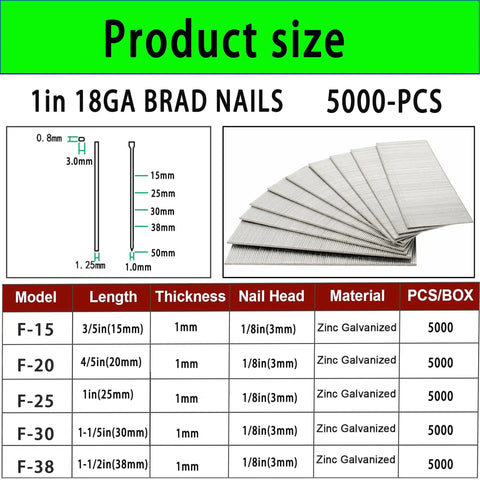 Bulk Supply Of Five Thousand One Inch Eighteen Gauge Galvanized Brad Nails Delivers Straight Shots And Rock Solid Holds For Pneumatic Electric Brad Nailers On Every Home Project product size chart.