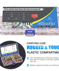 110 Piece Rivet Nut Assortment Kit With M3 M4 M5 M6 M8 M10 M12 Half Hex Body Flange Flat Head Zinc Plated Carbon Steel Threaded Insert Nuts case.