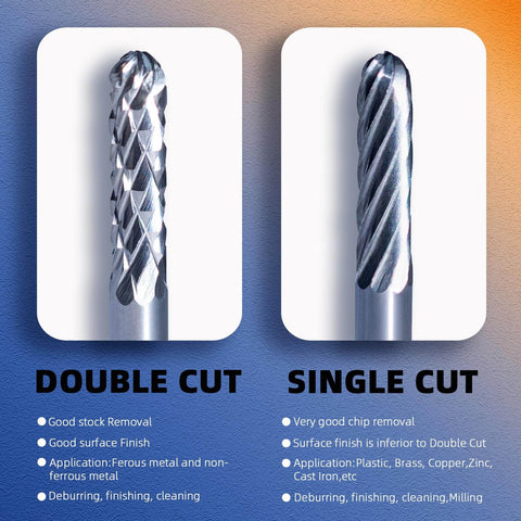 Pro Grade Carbide Rotary File Set For Precision Metal And Wood Carving Deburring And Jewelry Making Includes Double Cut And Single Cut Burrs For Rapid Shaping To Fine Finishing One Eighth Inch Shank And Cutting Diameter Fits Dremel And CNC Routers showing double cut and single cut burrs.