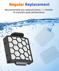Replacement Filter Kit For Navigator Pet Pro Upright Vacuums ZU60 ZU62 NV255 NV150 NV251 NV151 with HEPA and foam filters