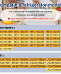 Compatibility chart for Door Shelf Bin Replacement For LG And Kenmore Refrigerators White Food Grade Plastic Direct Fit Easy Install