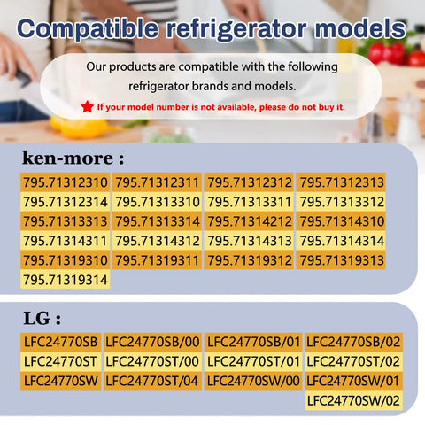 Compatibility chart for Door Shelf Bin Replacement For LG And Kenmore Refrigerators White Food Grade Plastic Direct Fit Easy Install