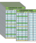20 Pack Inches To Millimeters Conversion Chart Stickers For Workshop And Garage Use Waterproof Vinyl Decals