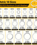 Aluminum Oil Drain Plug Crush Washer Kit with 720 Pieces, 18 Sizes M6 to M24 displayed with individual piece sizes and counts