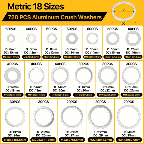 Aluminum Oil Drain Plug Crush Washer Kit with 720 Pieces, 18 Sizes M6 to M24 displayed with individual piece sizes and counts