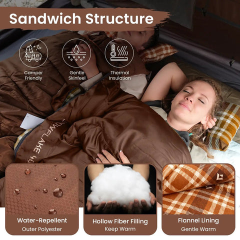 Couple sleeping in XL Big And Tall Flannel Sleeping Bag For Adults Cold Weather Cozy Warmth With Plush Cloud Like Liner