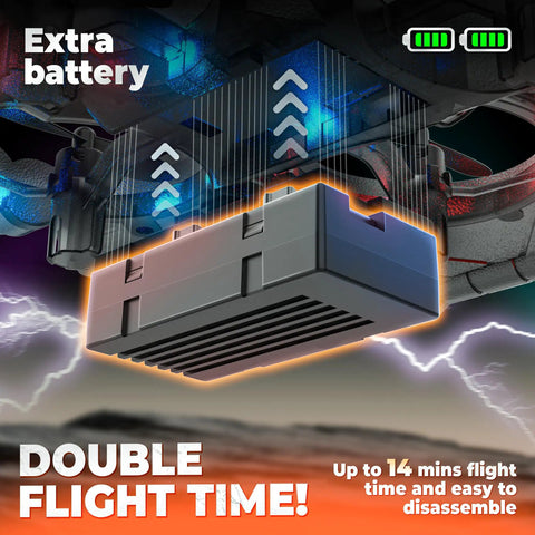 Extra battery for Totally Rad Kid Friendly Drone For 8 To 13 Year Olds with 2.4GHz remote, shown enhancing flight time