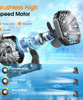 Illustration of the 30000mAh Solar Camping Fan with 10W Solar Panel showcasing brushless high-speed motor and wind settings.