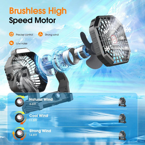 Illustration of the 30000mAh Solar Camping Fan with 10W Solar Panel showcasing brushless high-speed motor and wind settings.