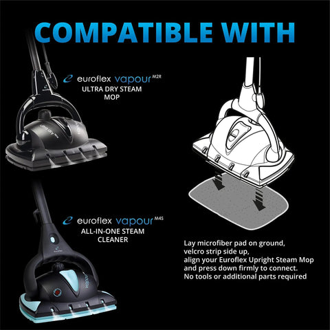 Illustration showing compatible steam mops M2R and M4S for Three Ply Microfiber Floor Pad Replacement Refill For Steam Mops M2R And M4S Ultra Dry Sanitizing Cleaners Moisture Control Liner Heavy Duty Absorbent Washable Two Pack