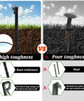Comparison of 55 Piece Landscape Edging Anchor Stakes Set, 8.5 Inch Heavy Duty Black Plastic Garden Stakes with different toughness