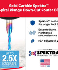 Spektra Extreme Tool Life Coated Spiral Down Cut Router Bits One Eighth Inch Diameter One Half Inch Cutting Height