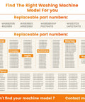 Find washing machine model compatibility chart with replaceable part numbers for Whirlpool, Maytag, Roper, and more.