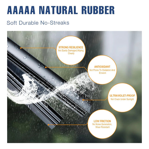 Heavy Duty Nine Inch Rear Wiper Blade Replacement For Ford Bronco Sport 2021 To 2024 showcasing natural rubber and water resistance features.