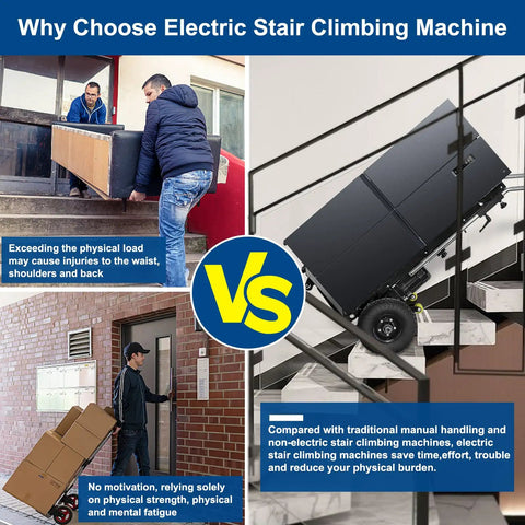 Heavy Duty Electric Stair Climbing Hand Truck 1200W Power With 880Lb Capacity Folding Cart in use moving heavy items upstairs.