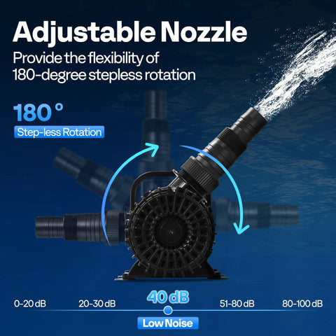 VIVOHOME submersible pond pump; front view with 180° adjustable nozzle