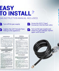 Installation guide for 8 Ft QCC1 Propane Regulator And Adapter Hose For LP Gas Grills And Heaters Universal Tank Connector shown