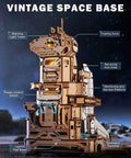 Space Shuttle 3D Puzzle For Adults With Lighting, showing a detailed wooden model with labeled parts like fueling zone and launch pad.