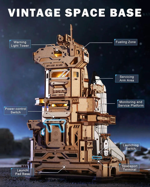 Space Shuttle 3D Puzzle For Adults With Lighting, showing a detailed wooden model with labeled parts like fueling zone and launch pad.