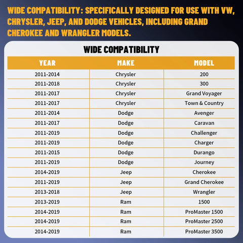 Compatibility chart for 3.6L Timing Tool Kit With Camshaft Holding And Phaser Tools For 2011 To 2019 3.6L Engine Vehicles