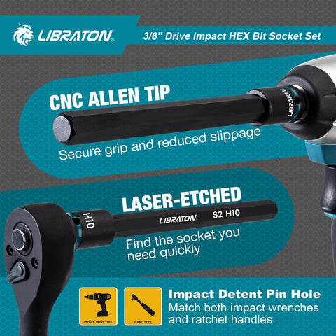 3/8 Inch Drive Long Impact Hex Bit Socket Set Built Like A Tank With S2 Steel Insert and CRV Body Featuring Manganese Coating for Zero Slack.