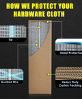 Heavy Duty Hardware Cloth Half Inch Wire Mesh Fencing Twenty Four Inch By One Hundred Foot Nineteen Gauge Hot Dip Packaging