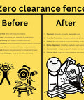 Comparison chart of zero clearance fence for miter saws highlighting benefits of increased precision, safety, and customization.