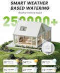 8 Zone Smart Sprinkler Controller With Local Weather Intelligence And WiFi App Control near a modern house