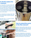 Gravity Water Filter Replacement Kit 4 Pack with two black carbon filters seen installed in gravity purifier tank.