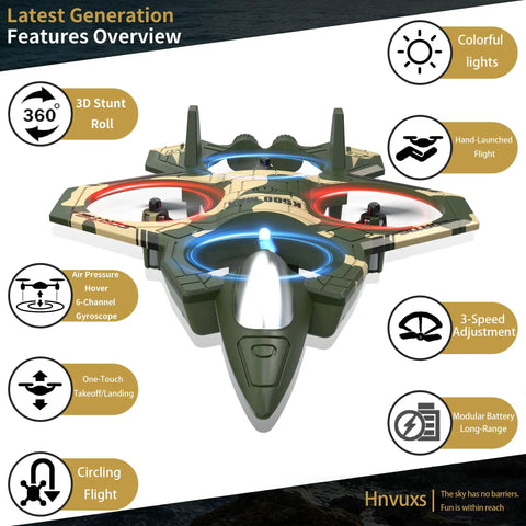 Fighter Mini RC Airplane For Kids And Newbies Hand Launch Stunt Drone With Auto Hover 3D Flips in olive with labeled features.